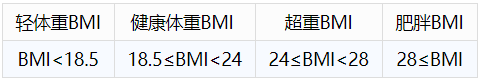 bmi.png